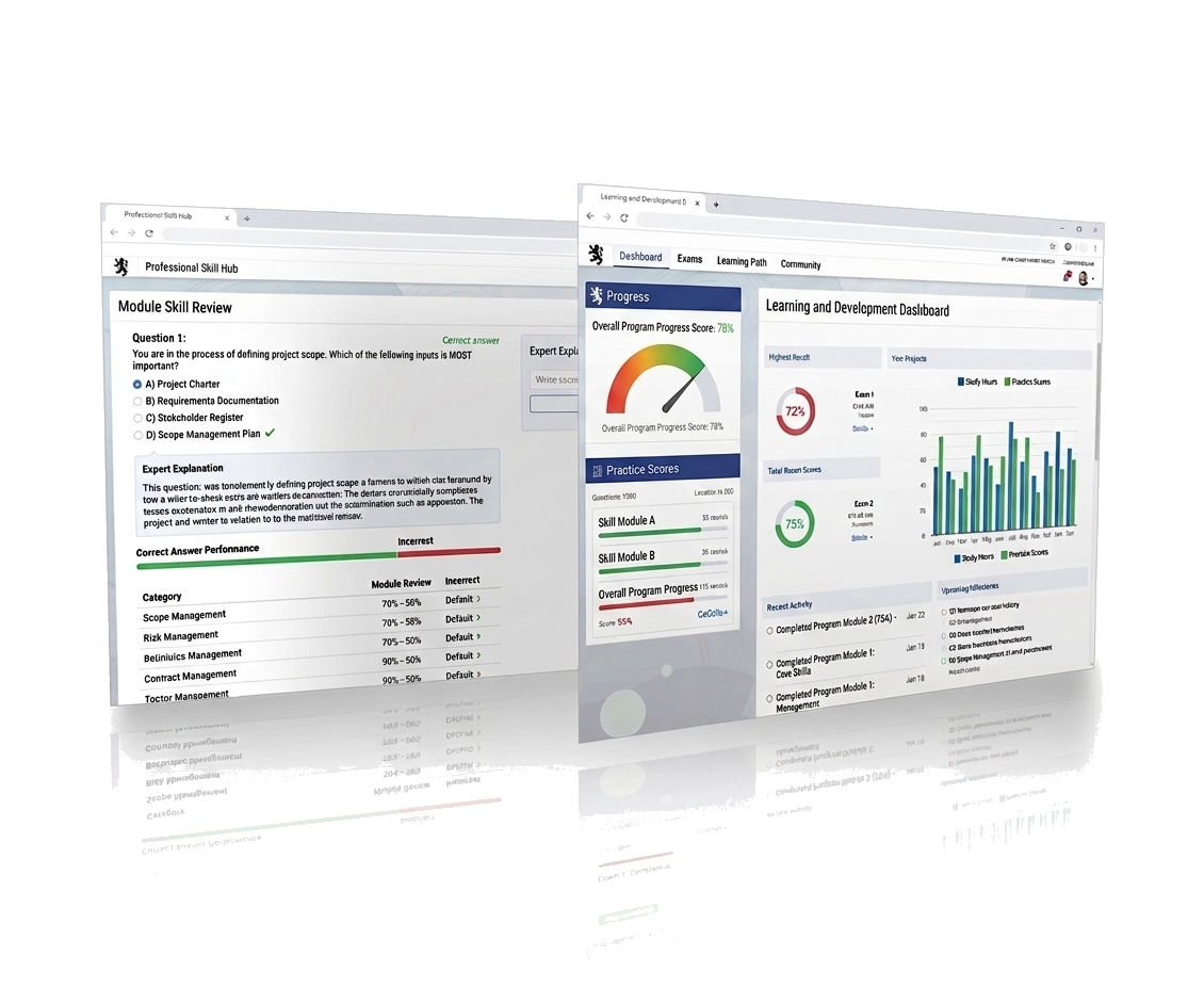 Ace ServFood progress dashboard preview